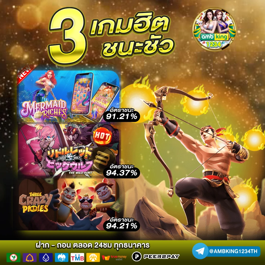 รวม เว็บสล็อต 1688 - แบนเนอร์โปรโมชั่น