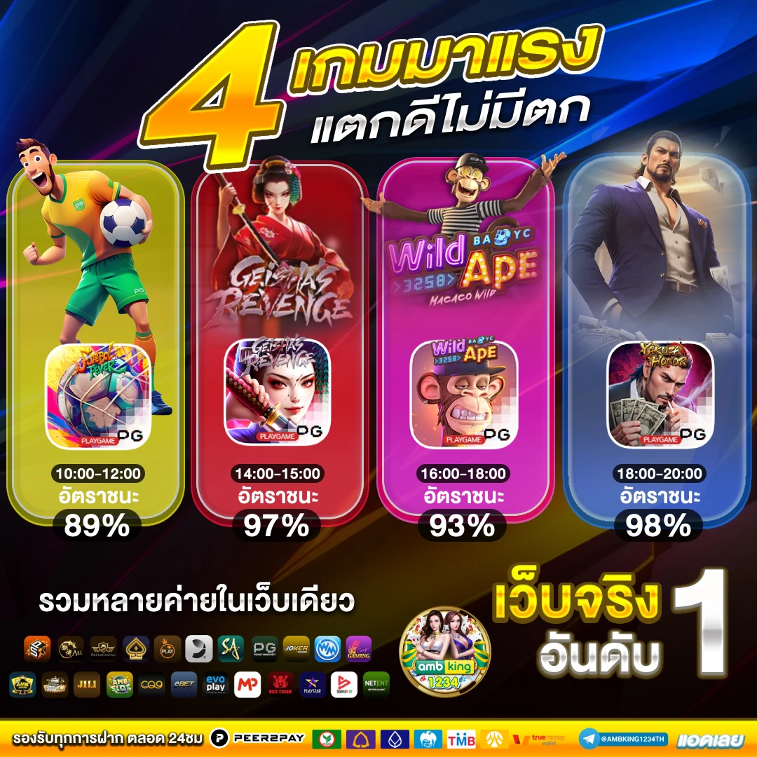 2021 เครดิต ฟรี 50 กด รับ หน้า เว็บ - แบนเนอร์โปรโมชั่น