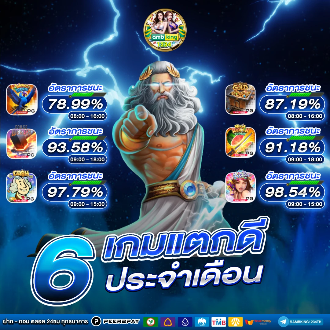 สล็อต 688 - แบนเนอร์โปรโมชั่น