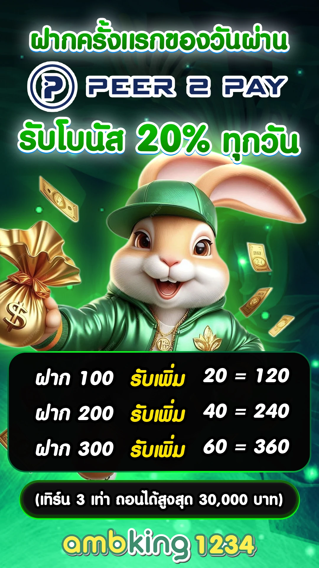 slot เว็บไหนแตกดี - แบนเนอร์โปรโมชั่น