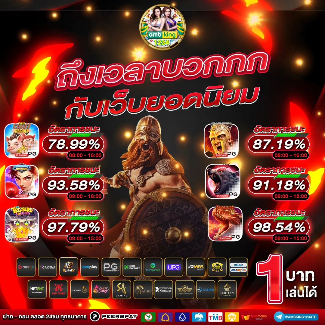 www.w88.com - แบนเนอร์โปรโมชั่น