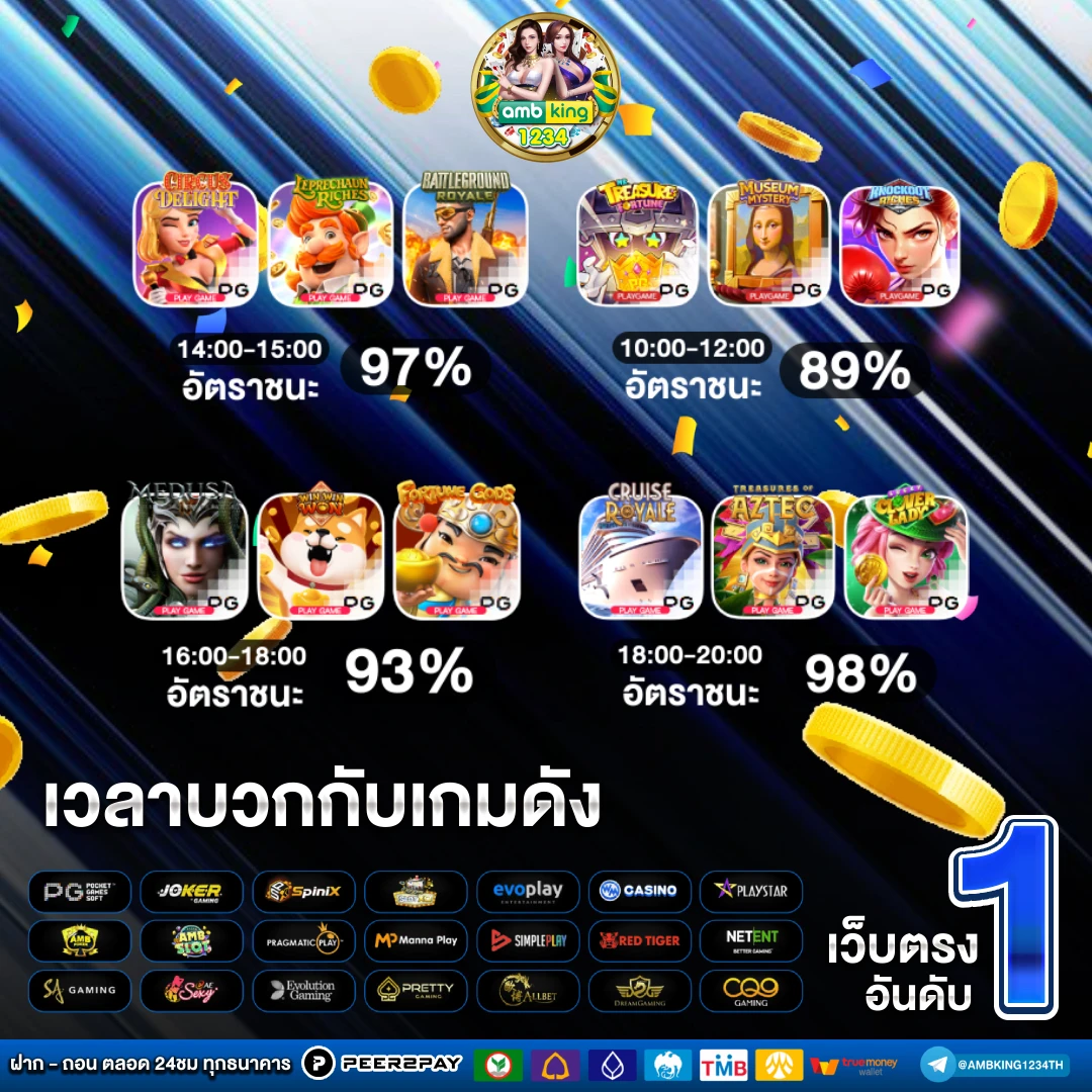 เว็บ สล็อต ฝากถอน true wallet - แบนเนอร์โปรโมชั่น
